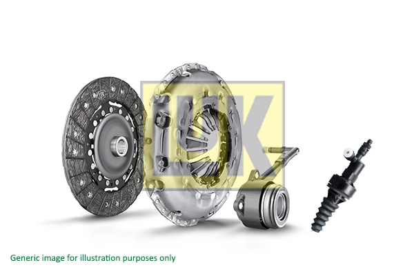 Clutch Kit